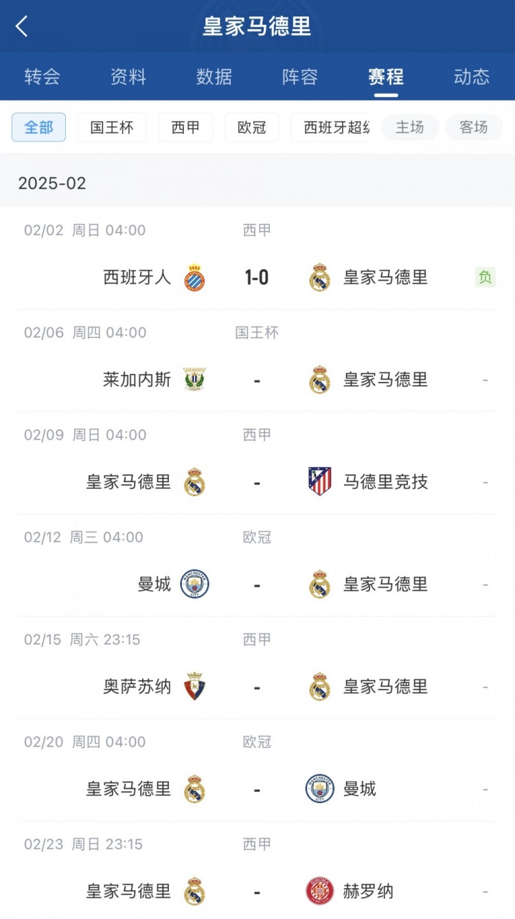  本賽季首次受傷！西媒：呂迪格很可能是肌肉拉傷，將傷缺2-3周