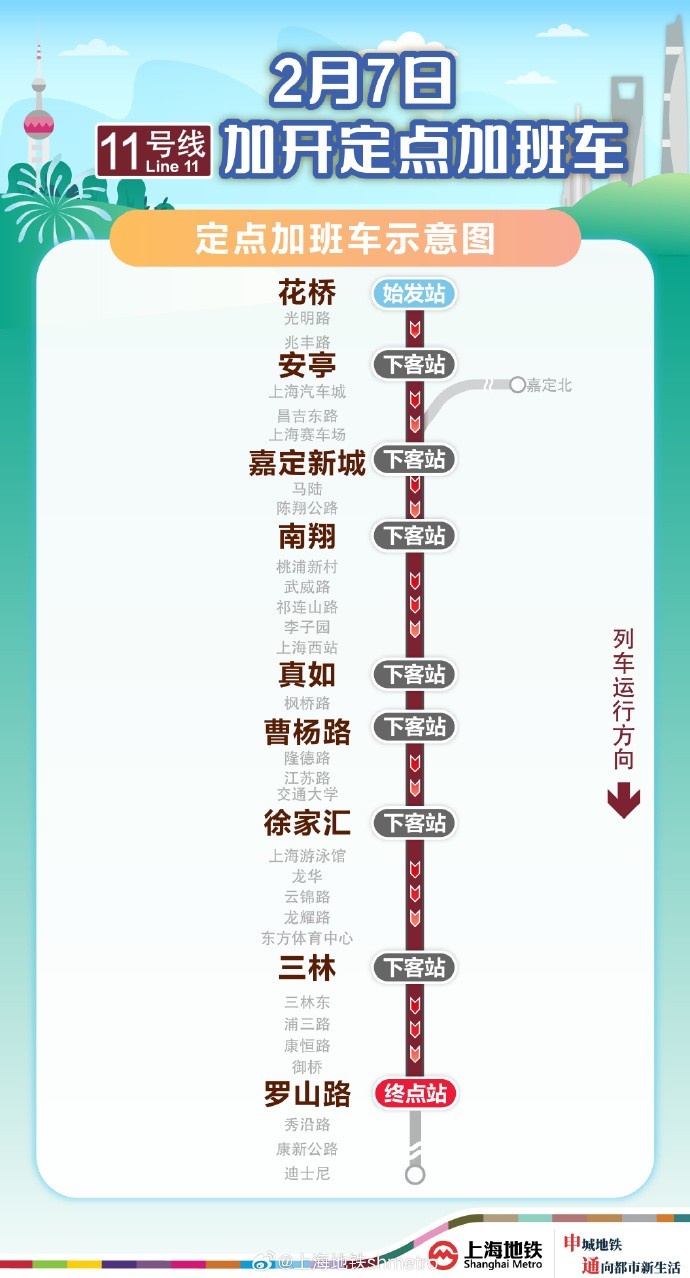  方便觀賽球迷返滬，2月7日晚上海地鐵11號線花橋站開行定點加班車