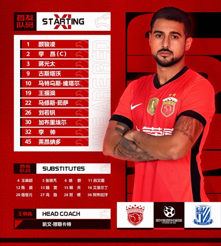  2025超級杯上海海港vs上海申花 ，今日首發(fā)名單