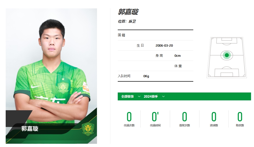  家屬想得知郭嘉璇是否配備完善保險，醫(yī)生：選擇足球就要承擔(dān)風(fēng)險