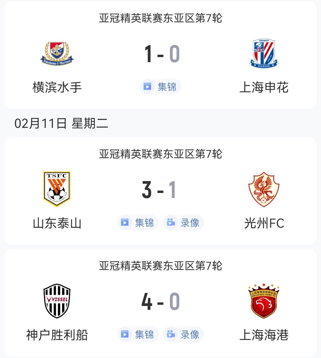  1勝2負！中超3隊本輪亞冠：泰山3-1光州，申花海港征戰(zhàn)日本均告負