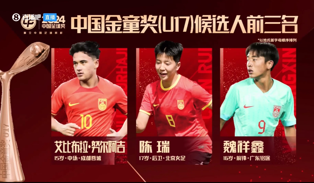  深陷出軌＆賭球風(fēng)波！唐天翼被移除出“中國金童獎”三人候選