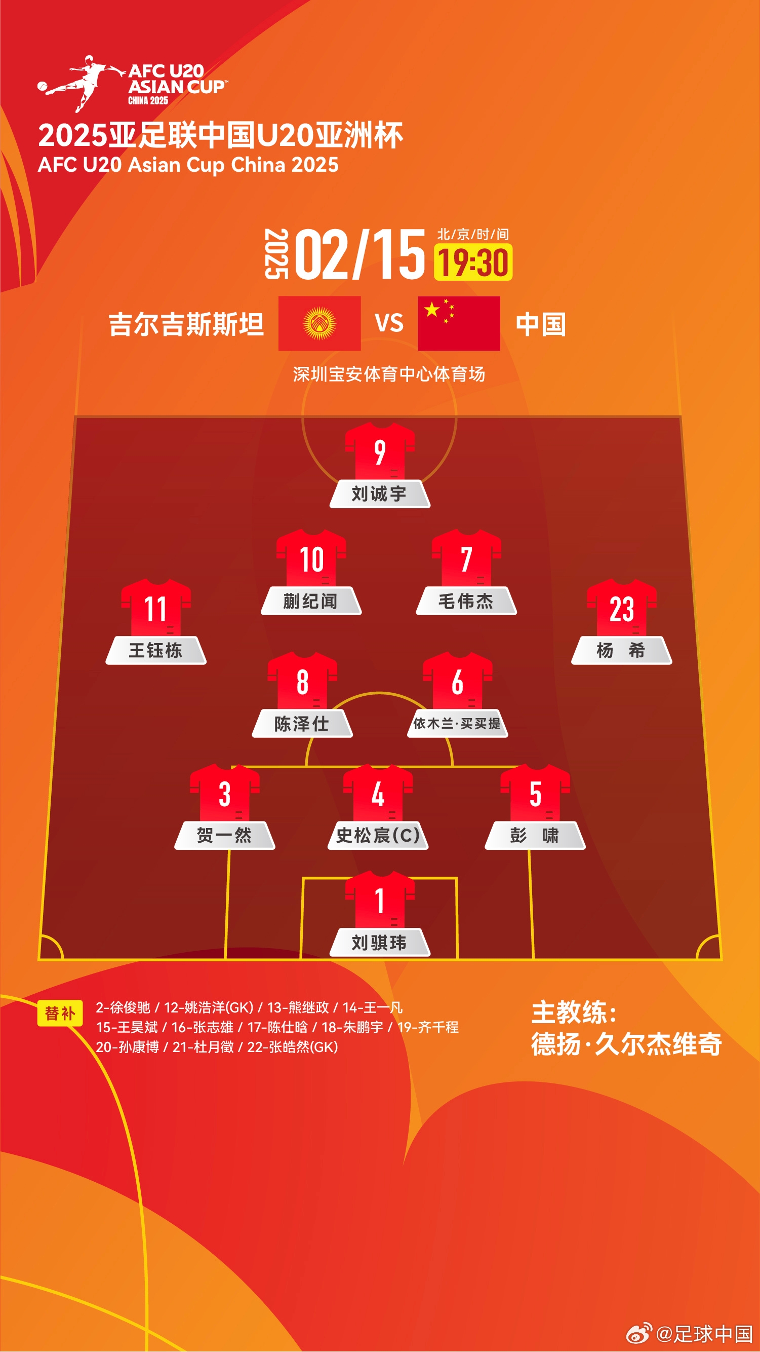  U20亞洲杯-中國vs吉爾吉斯斯坦：王鈺棟、依木蘭、蒯紀(jì)聞先發(fā)