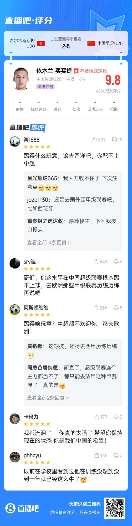  依木蘭這場多少妙傳了？毛偉杰回傳+依木蘭直塞“調(diào)虎離山”