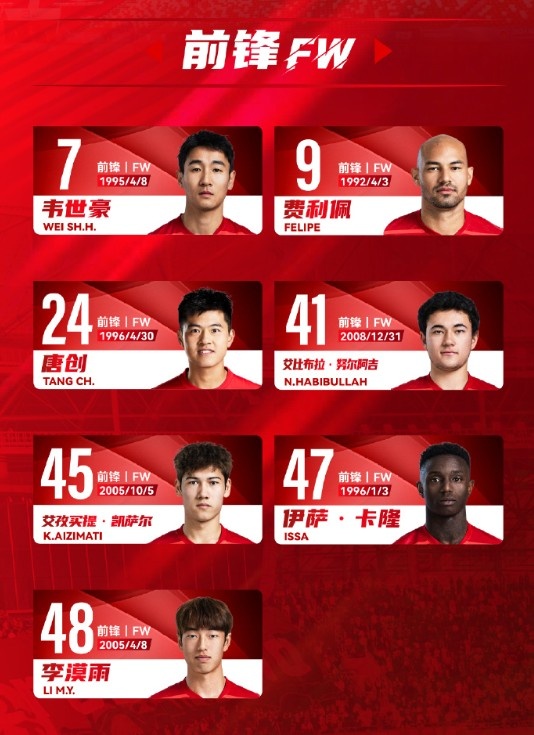  蓉城一線隊名單：5外援領(lǐng)銜，韋世豪、艾比布拉、德爾加多在列