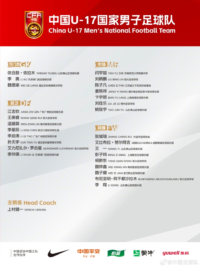  備戰(zhàn)U17亞洲杯！U17國足名單：艾比布拉領(lǐng)銜，恒大足校6人入選