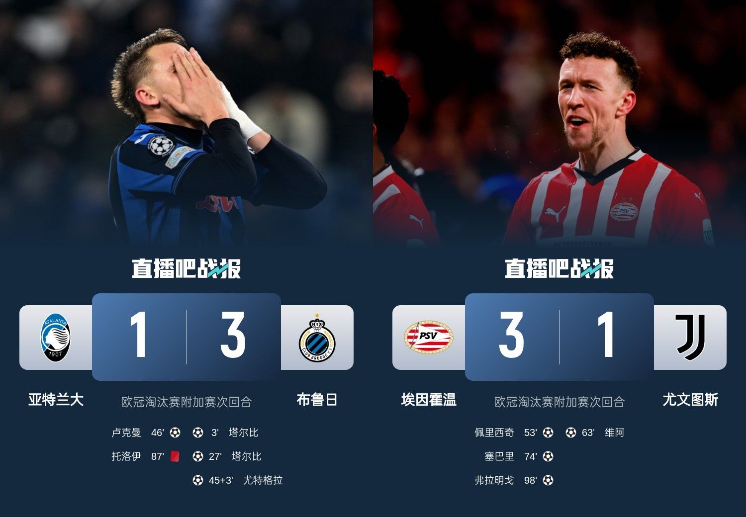  真是意甲拉垮？PSV淘汰尤文后3連敗，布魯日爆冷真藍(lán)黑后1勝難求