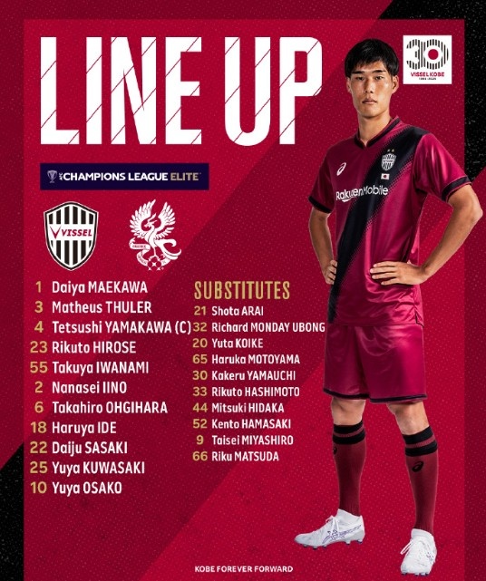 亞冠-大迫勇也傳射＆對手0射正，神戶勝利船2-0戰(zhàn)勝光州FC