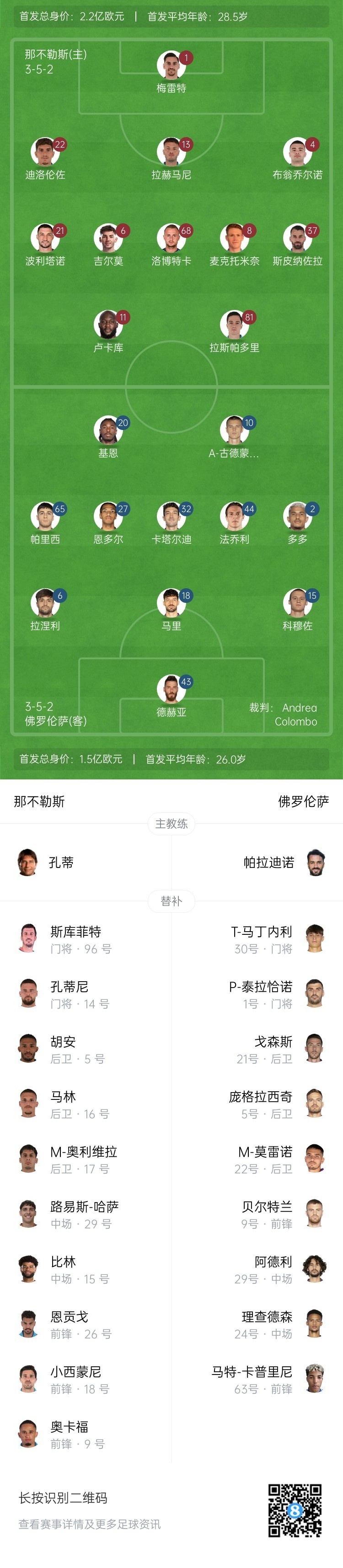  那不勒斯vs佛羅倫薩首發(fā)：盧卡庫(kù)、小麥出戰(zhàn)，基恩、德赫亞先發(fā)