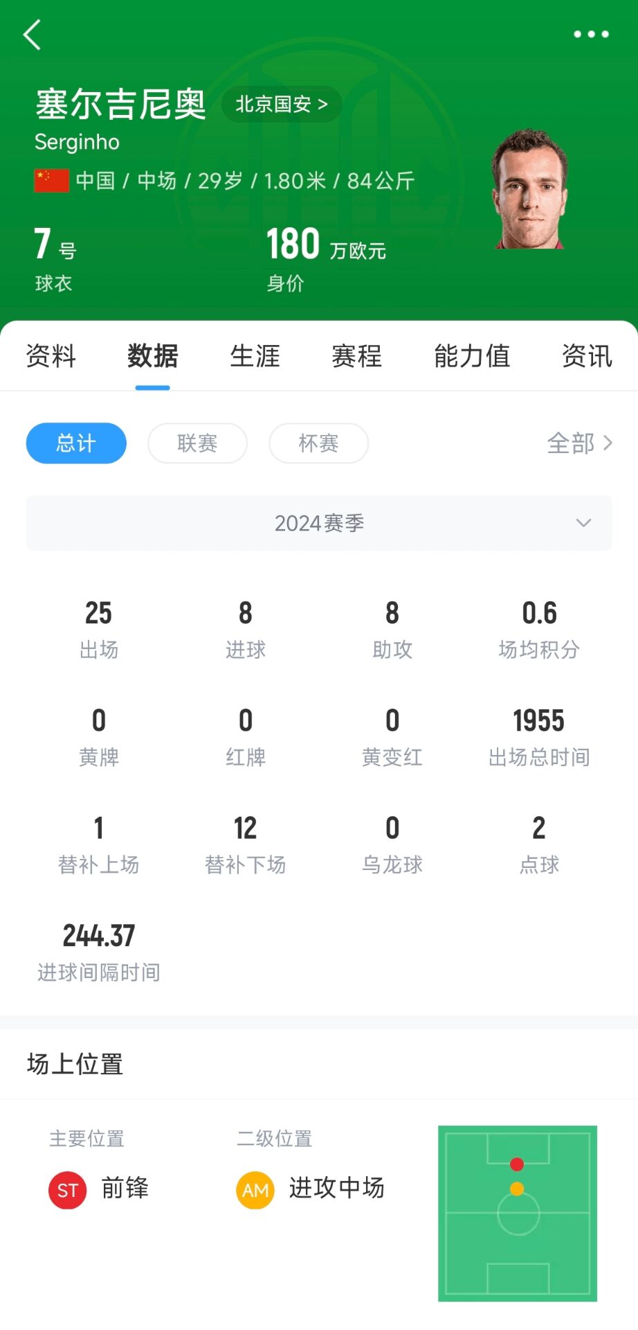  直播吧：塞鳥已具備出戰(zhàn)沙特資格，個(gè)人代表國(guó)足出戰(zhàn)欲望強(qiáng)烈